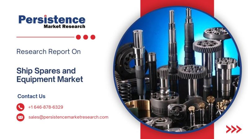 Global Ship Spares and Equipment Market: Size, Shares, and Forecast 2025-2032 Featuring Key Players Like Hyundai Heavy, Rolls-Royce, and ABB