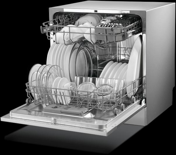 Portable Dishwasher Market Size Trends and Forecast by Application, Type, and Geography,Opportunity Analysis