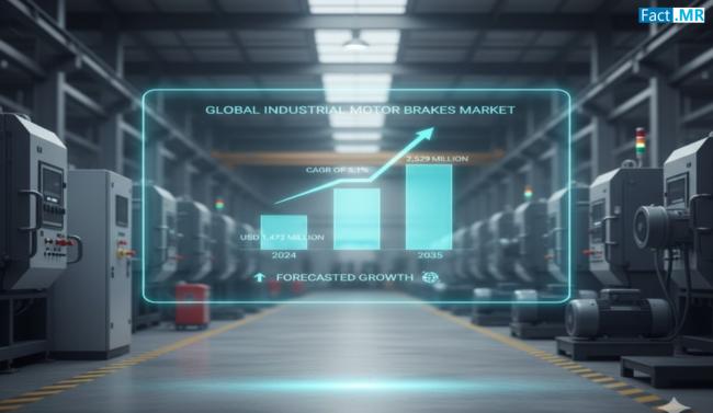 Industrial Motor Brakes Market Set to Surge at 5.1% CAGR, to Reach US$ 2,529 Million by 2035: Fact.MR Report
