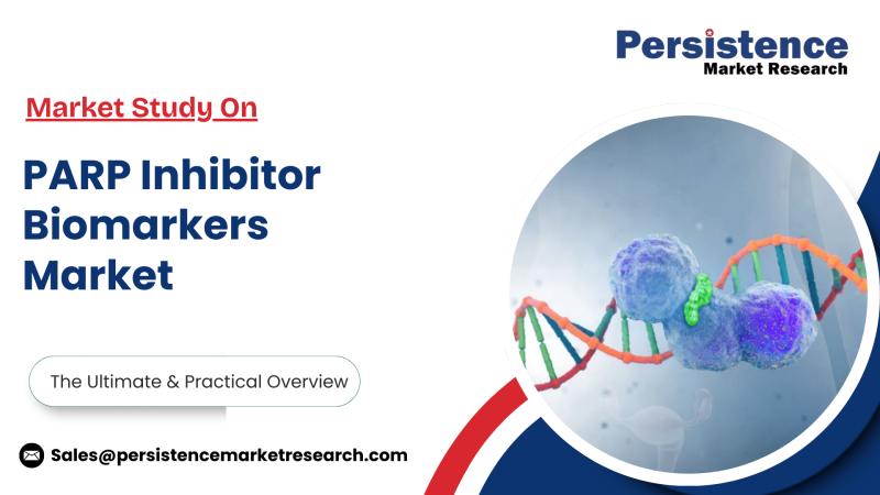 PARP Inhibitor Biomarkers Market to Reach US$ 1.83 Bn by 2032, Reports Persistence Market Research