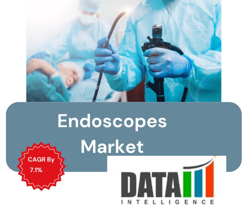 Endoscopes Market || 2024-2031