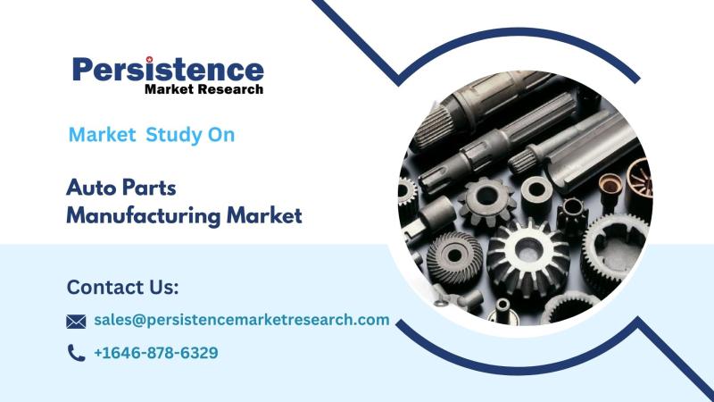 Auto Parts Manufacturing Market, Paving the Road for Sustainable Automotive Solutions