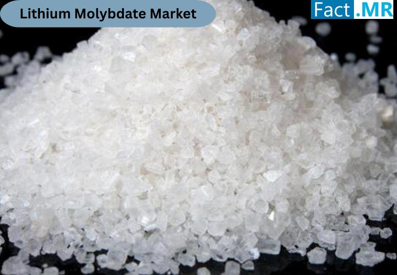 Lithium Molybdate Market: Purity, Applications & Competitive Landscape by 2035