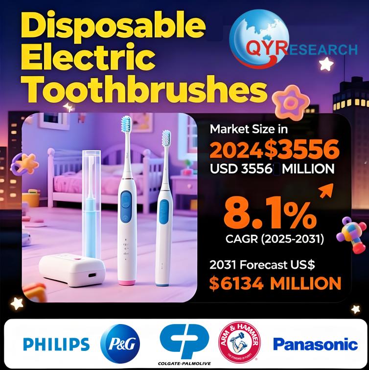 Disposable Electric Toothbrushes Market Size, Trends, Growth: Global Forecast 2025-2031