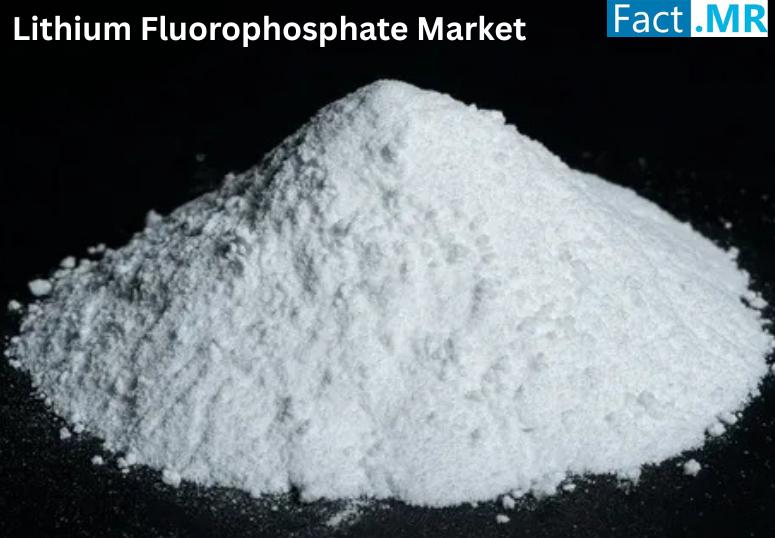 Lithium Fluorophosphate Market is Expected to Reach a Valuation of USD 1,082 billion in 2035 | FactMR Report