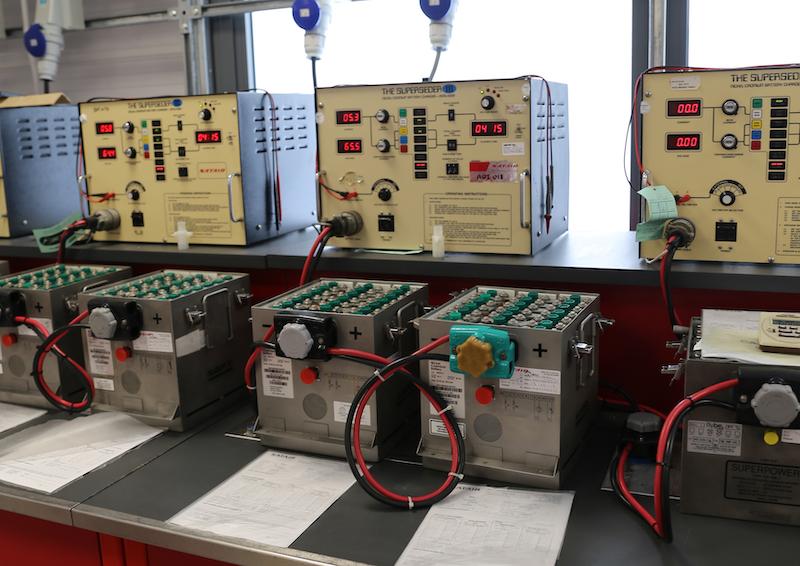 Aircraft Battery Market Research Report 2023-2031