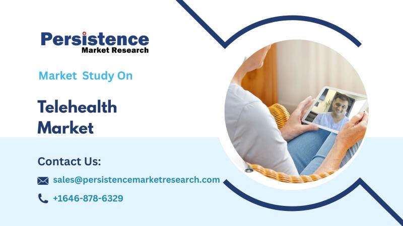 Telehealth Market, Revolutionizing Care Models through Digital Health Solutions