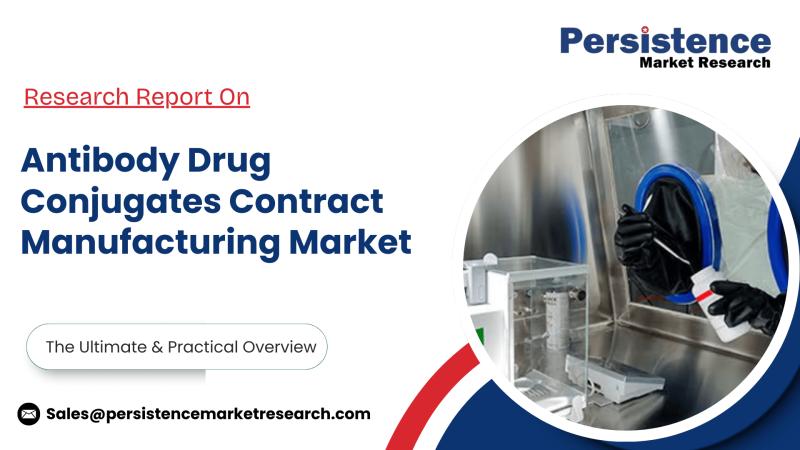 Antibody Drug Conjugates Contract Manufacturing Market Growth Opportunities Highlighted by Persistence Market Research