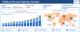 Medical Second Opinion Market to Reach USD 25 Billion by 2035, Creating Opportunities in Digital Healthcare & Specialist Consultations