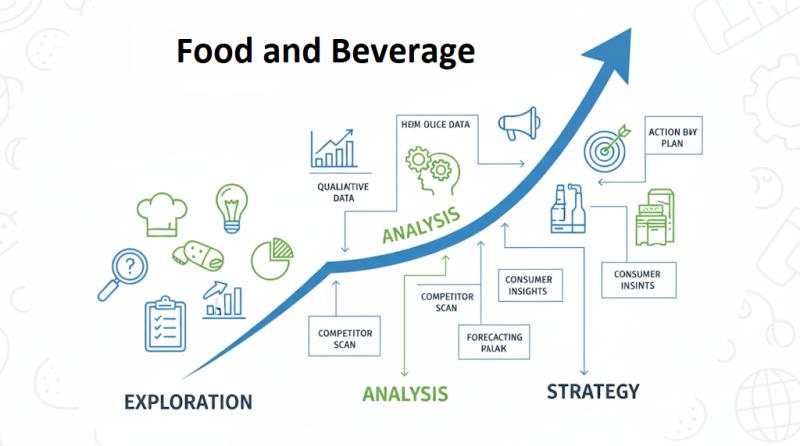 Dog Food Market Poised for 6.27% Growth in USA, Offering Manufacturers Unprecedented Opportunities Through 2035