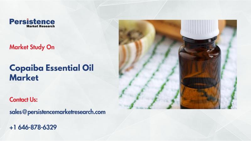 Copaiba Essential Oil Market growth driven by natural remedies demand and wellness trends