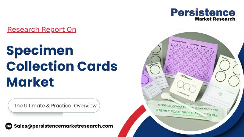 Specimen Collection Cards Market Growth Accelerates with Rising Adoption in Diagnostics, Says Persistence Market Research