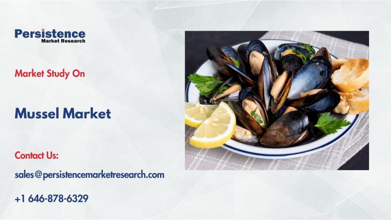Mussel Market growth driven by rising seafood demand, aquaculture expansion and health benefits