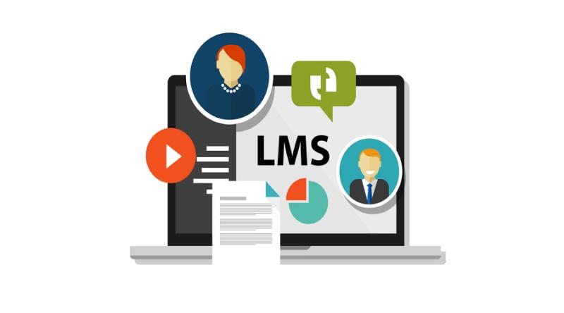 Learning Management System Market