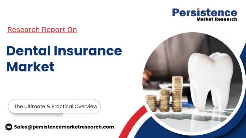 Dental Insurance Market Growth Driven by Rising Oral Health Awareness and Preventive Care Demand