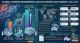 Genome Engineering Organ Transplant Market Expands at 7.7% CAGR to USD 2.31 Billion by 2036
