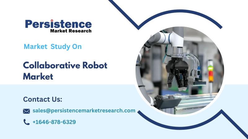 Collaborative Robot Market Innovations, Growth Drivers, and Transformative Opportunities in Human-Robot Collaboration