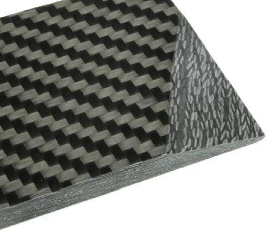 Laminar Composites Market