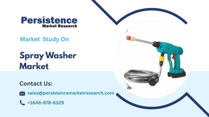 Spray Washer Market Innovations, Growth Drivers, and Emerging Opportunities Shaping the Industry
