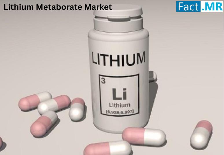 Lithium Metaborate Market is expected to reach a valuation of USD 269.25 million in 2035 | FactMR Report
