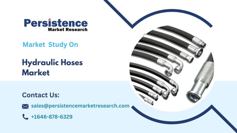 Hydraulic Hoses Market Innovations, Industry Growth, and Emerging Opportunities in Fluid Power Systems