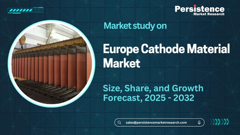 Europe Cathode Material Market to Reach US$ 12.3 Bn by 2031 at 14.4% CAGR