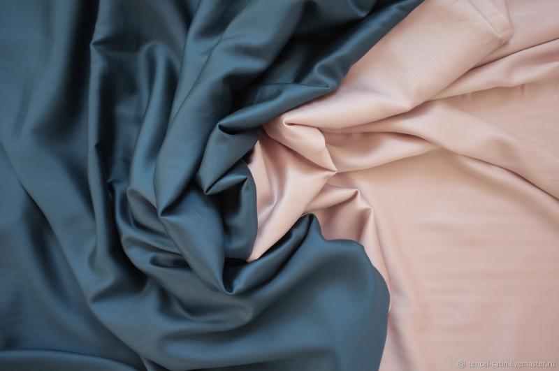 From Production to Fashion: The Journey of United States Lyocell Fabric Market Insights, Growth, and Share Analysis Report 2024 – 2031