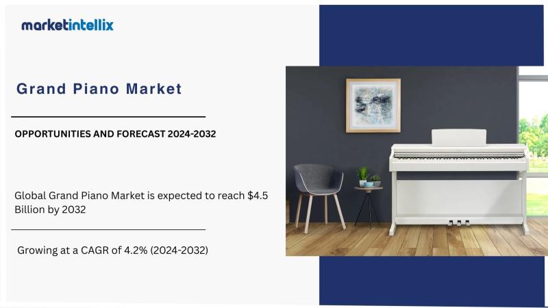 Grand Piano Market Is Booming Worldwide | Boesendorfer, Bechstein, AUGUST FOERSTER