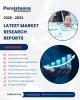 Endoscopic Markers Market to Reach US$286.3 Million by 2033 at 4.7% CAGR | Persistence Market Research