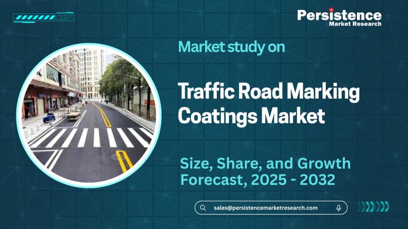 Traffic Road Marking Coatings Market Size to Reach US$ 9,726.3 Mn by 2032 at 5.5% CAGR