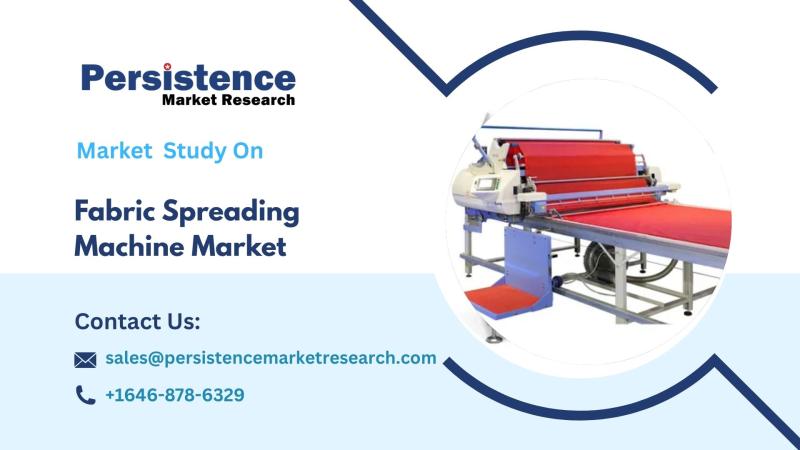 Fabric Spreading Machine Market Revolutionizing Efficiency and Precision in Textile Production