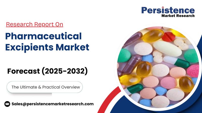 Pharmaceutical Excipients Market Growth Driven by Rising Drug Formulations Demand