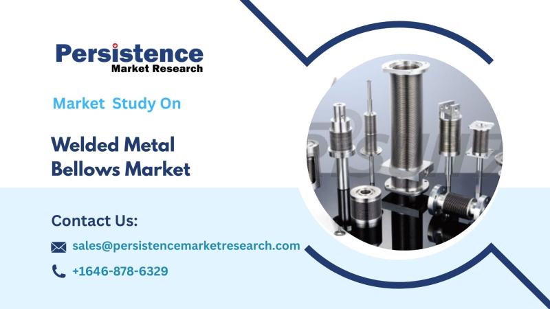 Welded Metal Bellows Market Precision Engineering Solutions for Advanced Industrial Applications