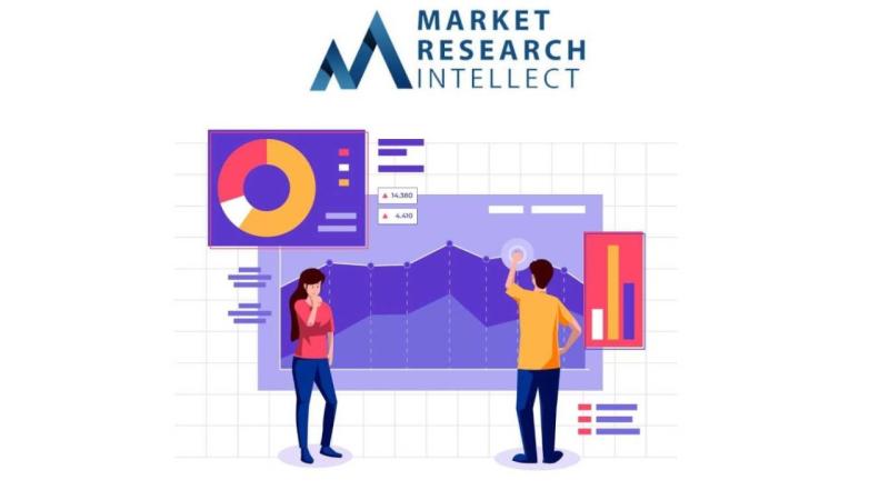 High Availability Cluster Software Market Segmentation Analysis by Application, Type, and Key Players-Microsoft, Red Hat, VMware, IBM, Oracle
