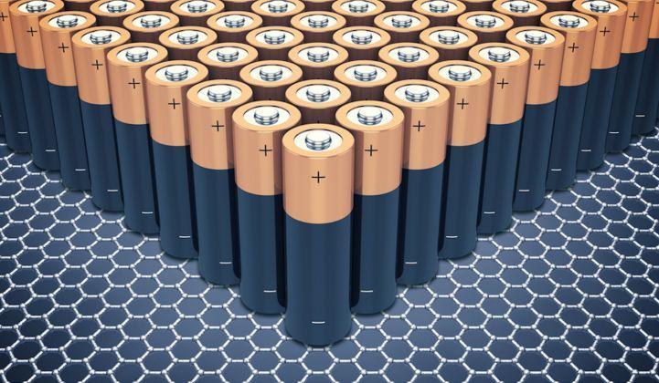 United States Graphene Battery Market Poised for Explosive Growth as Demand for Faster, Safer, and High-Capacity Energy Storage Surges 2025 | Top key players - Nanotek Energy, Samsung SDI, Cabot Corporation.