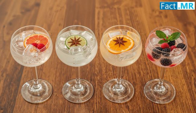 Collagen-Infused Beverages Market to Reach USD 719.2 Million by 2034, Driven by Beauty and Wellness Trends