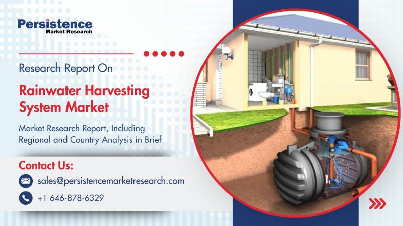 Rainwater Harvesting System Market Valued at US$ 3.38 Bn by 2032, Driven by Sustainability Initiatives