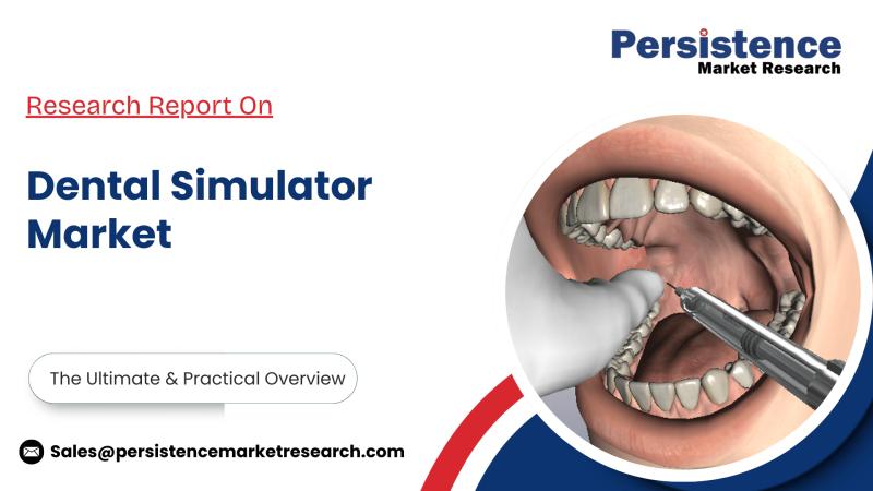 Dental Simulator Market to Witness Robust Growth Driven by Advancements in Dental Education