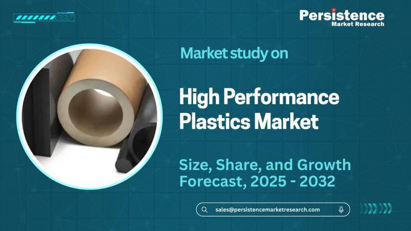 High Performance Plastics Market to Reach US$ 58.27 Bn by 2032 at 9.1% CAGR