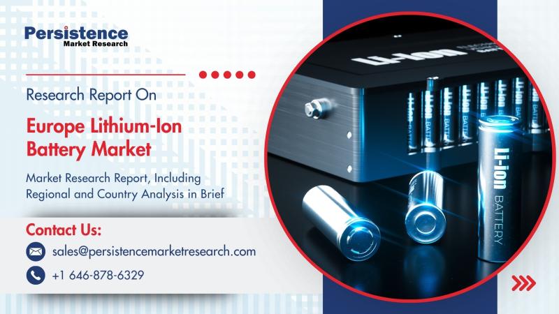 Europe Lithium-Ion Battery Market to Reach US$ 30.7 Bn by 2032 Driven by EV Adoption