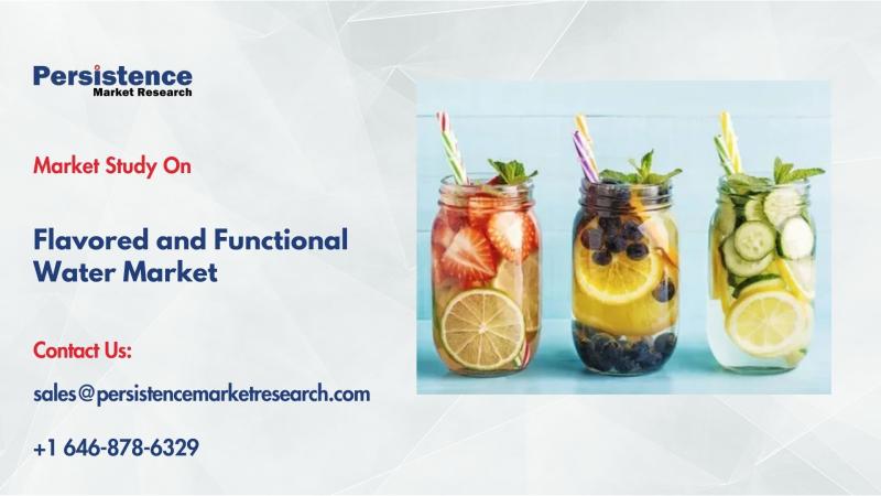 Functional and Flavored Water Market to Reach US$79.2 Bn by 2032, Driven by Health Trends