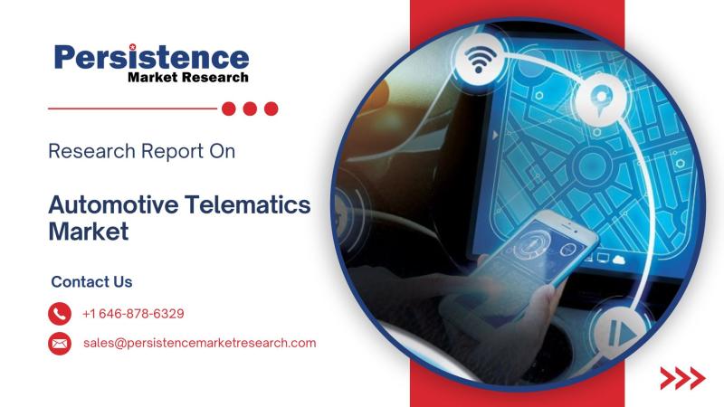 Automotive Telematics Market Set for Dynamic Growth as Key Players Like Bosch, Continental, and Harman Drive Innovation
