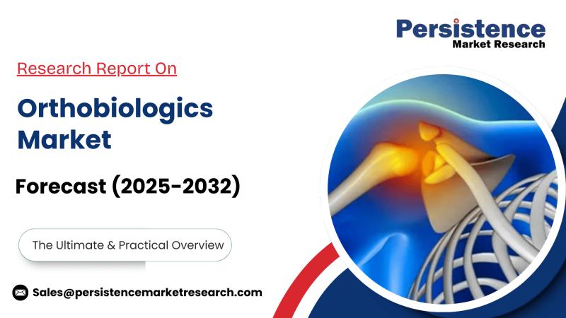 Orthobiologics Market Demand Climbs with Increasing Spinal Fusion Procedures