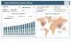 Prefilled Auto Injectors Market to Reach US$ 8.63 Billion by 2035 at 13.7% CAGR; Key Players: Ypsomed, SHL Medical, and BD