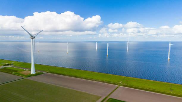 Europe Floating Wind Power Industry Size, Share, Trends, and Growth Outlook 2025-2035