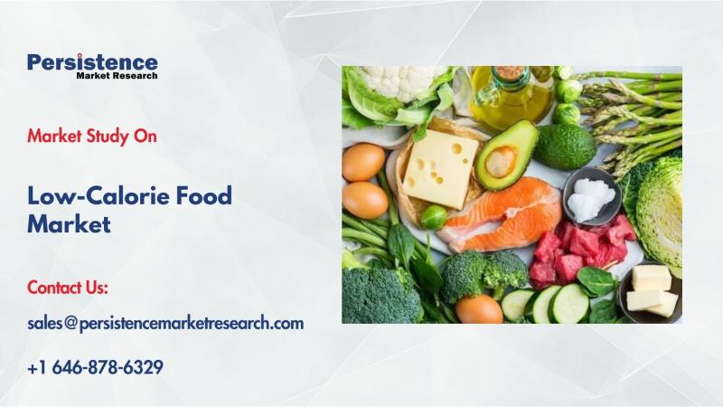 Low-Calorie Food Market to Reach US$ 23.1 Bn by 2032, Growing at 7.8% CAGR Driven by Health Trends