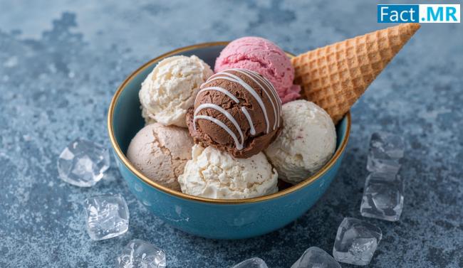 Ice Cream Stabilizer Market to Reach USD 2.48 Billion by 2034, Driven by Gelatin and Clean-Label Trends