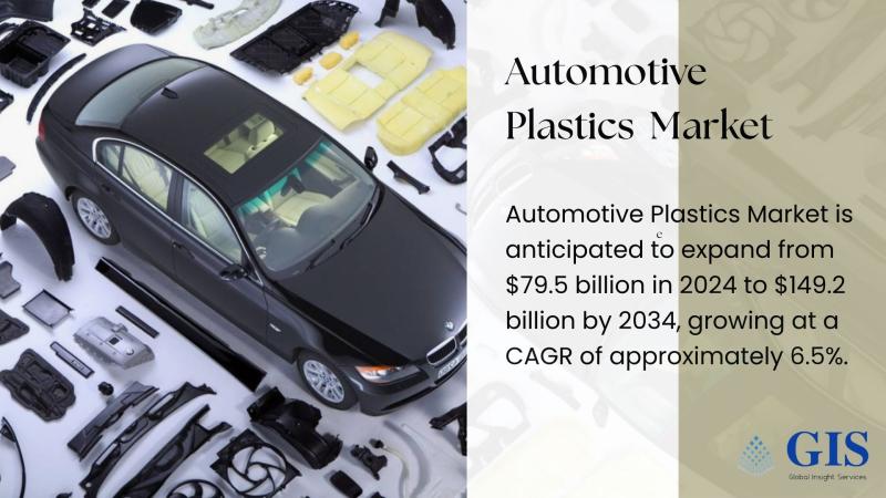Automotive Plastics Market Expected to Surpass $149.2 Billion by 2034, Rising at 6.5% CAGR | Key Players: Celanese, Evonik Industries, Arkema