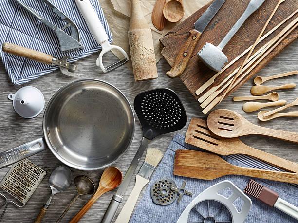 Kitchenware Market : A Look at the Industry's Advancements and Opportunities