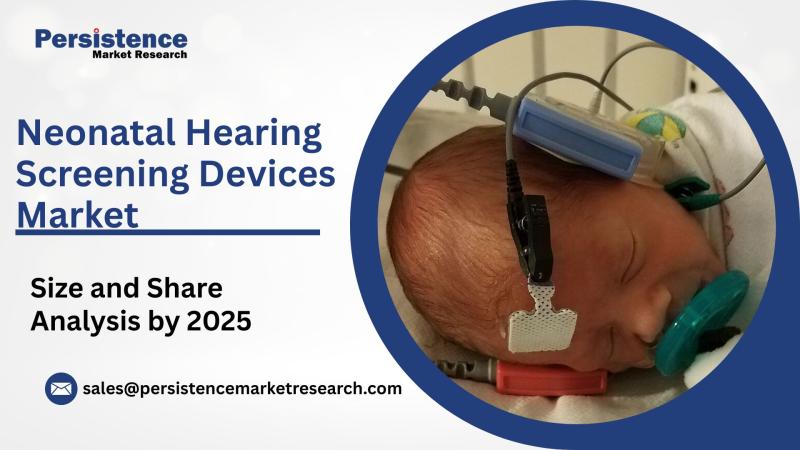 Neonatal Hearing Screening Devices Market to Surge at 3.5% CAGR, Hitting US$ 44.4 Mn by 2025, According to PMR Study